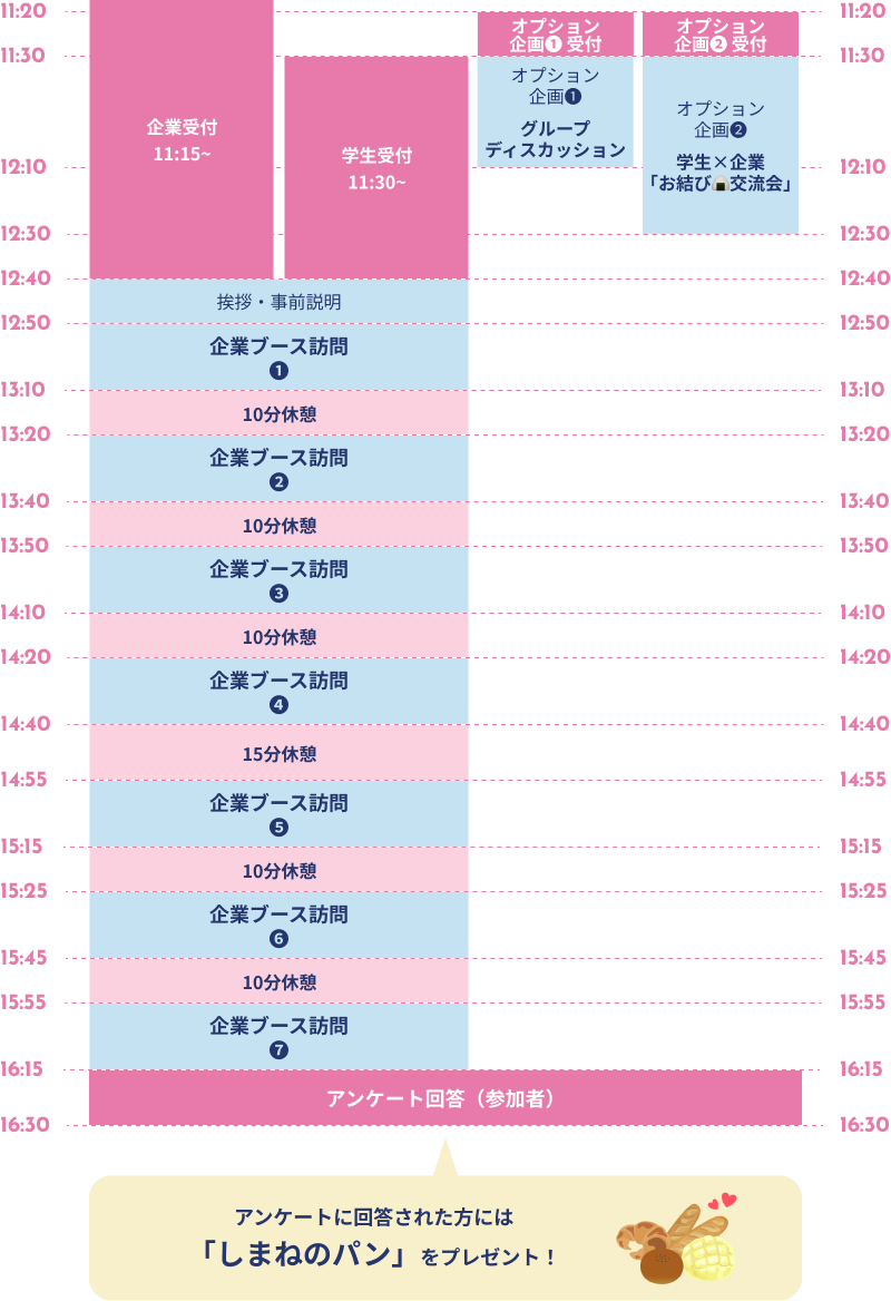 タイムスケジュール